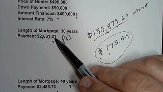 Was I Wrong About 40 Year Mortgages?