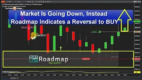 💡Are Markets Random? Beat Manipulation Reversals with Roadmap
