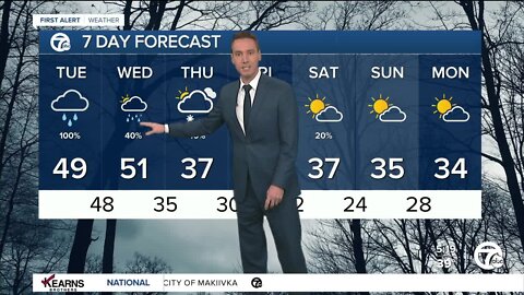 Detroit Weather: Morning rain and fog; afternoon showers