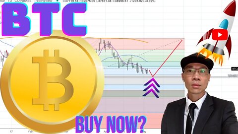 Bitcoin $BTC - Explaining the Science & Art of Fibonacci Swing Trading. Follow Your Plan! 🚀🚀