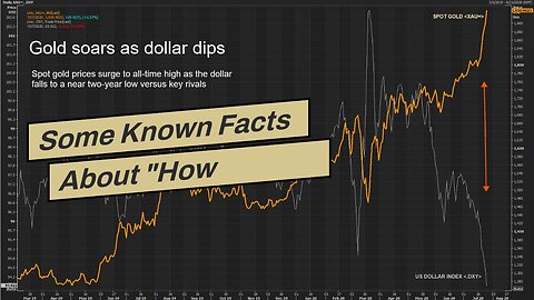 Some Known Facts About "How Political and Economic Uncertainty Affects the Value of Gold".