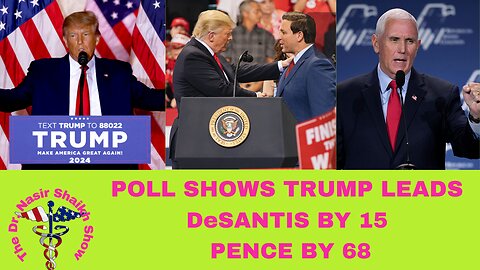 Trump Leads DeSantis by 15 & Pence by 68 in Latest Republican Poll