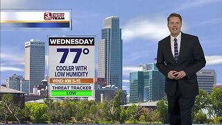 Mark's Afternoon Forecast