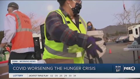 Hunger on the rise amid the pandemic
