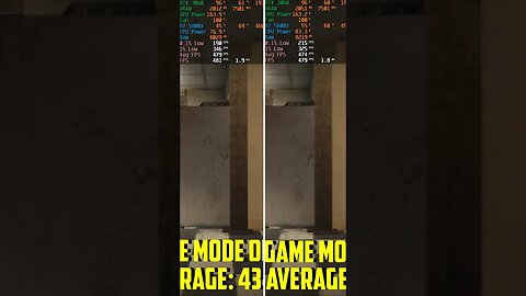 Game Mode ON vs OFF - Full video in the Comments!