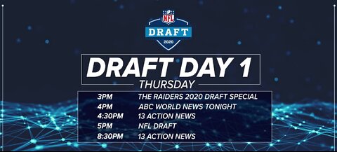 NFL Draft lineup for day 1