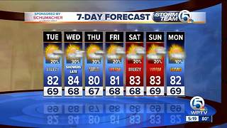 Latest Weather Forecast Monday 5 pm.