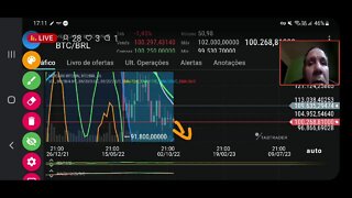 Ao vivo - Cotação da LBC moeda da odysee.com e do bitcoin