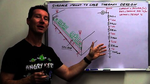 EEVblog #744 - SMD Thermal Heatsink Design - µSupply Part 15