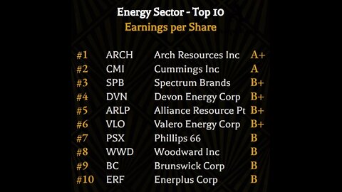 Spotlight - Energy Top 10 by EPS