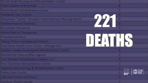 COVID-19 deaths associated with Florida long-term care facilities drastically increase