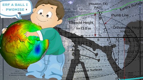 The Transcontinental Triangulation and the American Arc of the Parallel