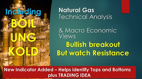 Natural Gas BOIL UNG KOLD Technical Analysis Mar 05 2024