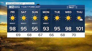 FORECAST: Triple digits out of here in time for Mother's Day