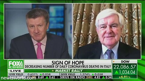Newt Gingrich on Varney and Co | Fox Business Channel | April 6, 2020