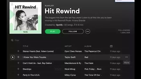 Tip to Download Spotify Music to Computer