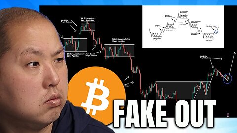 Don't Be Fooled With This Bitcoin Pattern
