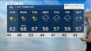 Sunny skies continue this weekend