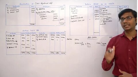 Reconstitution Of Partnership (Admission Of Partner) Class - 12 | Accountancy | Digital Era