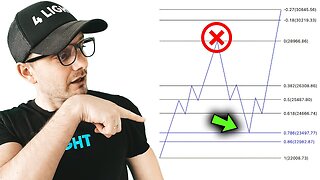 Fibonacci Trading Strategy for BEGINNERS. Only 2 Main LEVELS