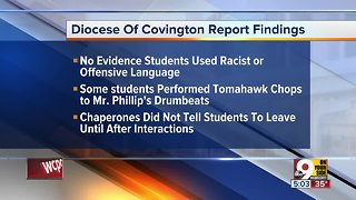 Diocese releases report on CovCath incident