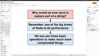 Are These Commands in Redis Even Useful? (008)
