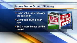 Making It in San Diego: Housing may be headed to a buyer's market