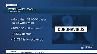 Latest information on COVID-19 crisis