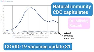 Natural immunity CDC capitulates - COVID-19 mRNA vaccines update 31