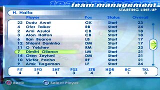 FIFA 2001 H. Haifa Overall Player Ratings