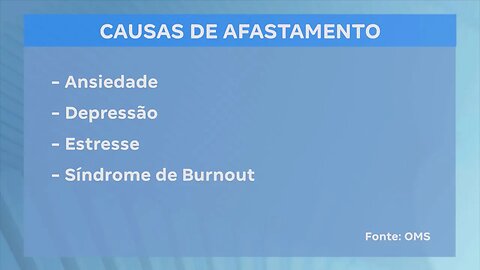 Saúde do Trabalhador: Empresas Elaboram Estratégias de Alívio às Cobranças por Desempenho.