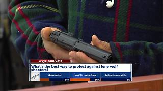 What's the best way to protect against lone wolf shooters?