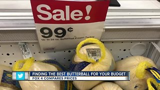 FOX 4 compares turkey prices within local grocery stores.