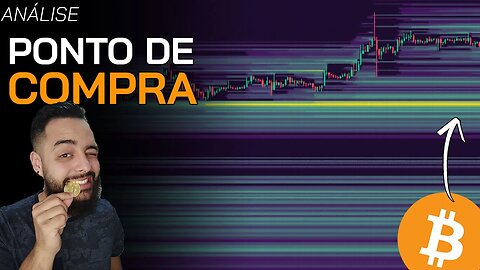 É nesse ponto que irei comprar mais Bitcoin!