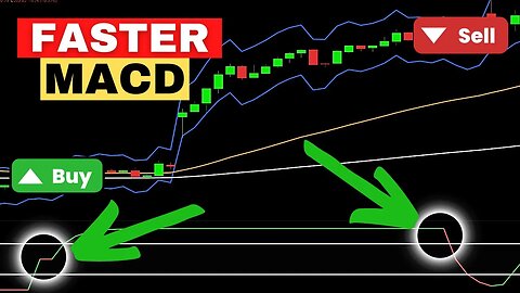 A Better & Faster MACD? - New Trading System