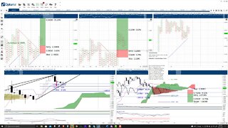 Cardano Price Prediction, Cryptocurrency Forecast, and Analysis - October 6th, 2021