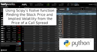 Using Scipy to Find the Prices of a Stock and its Volatility from a Call Spread Price