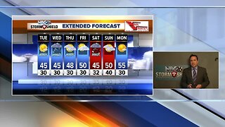 NBC26 Storm Shield Forecast