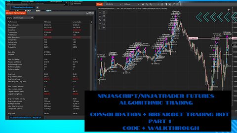Ninjatrader/Ninjacript Consolidation + Breakout Futures Trading Algorithm - Code + walkthrough
