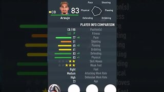 FIFA 23 - PLAYER’S ATTRIBUTES — ARAUJO — BARCELONA