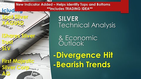 Silver XAGUSD SLV AG Technical Analysis Feb 27 2024