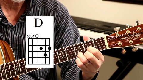 The Who's D Major Guitar Chord? Pete Townshend