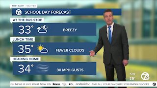 Metro Detroit Forecast: Windy and 25° colder today