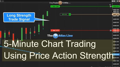 [Live] Day Trading Two Awesome Trades ✅