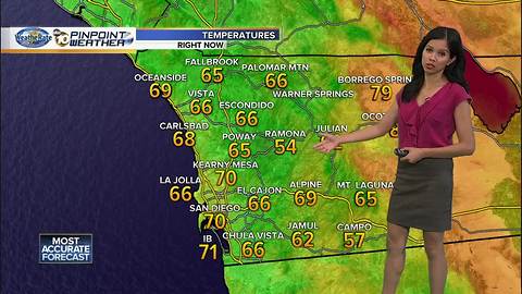 10News Pinpoint Weather with Melissa Mecija