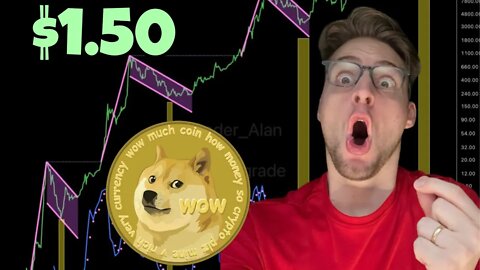 PROOF Dogecoin and Elon Musk WILL MAKE YOU RICH ⚠️
