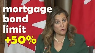Canada to boost for annual mortgage bond limit by 50% in new housing strategy