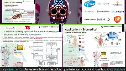 Plataformas Comunicación Molecular Múltiples Escalas Con Biología Sintética-Dispositivos Biosensores