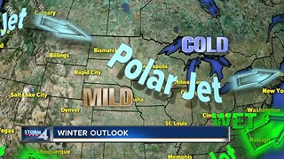 Winter weather outlook