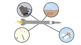 Is Saudi Arabia Shooting Down Missiles? Experts Are Skeptical